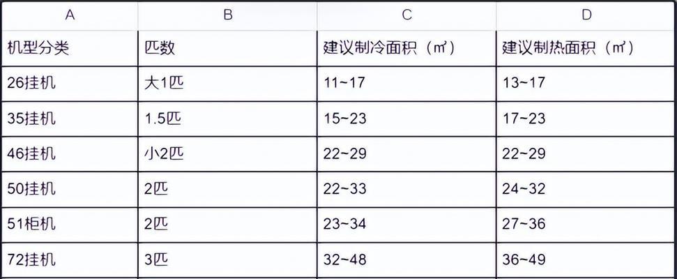 新飞油烟机电机坏了的修理方法（快速解决新飞油烟机电机故障的有效措施）  第1张