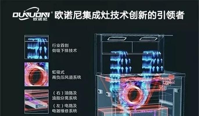 集成灶虹吸的安装与使用指南（轻松解决厨房油烟困扰）  第1张