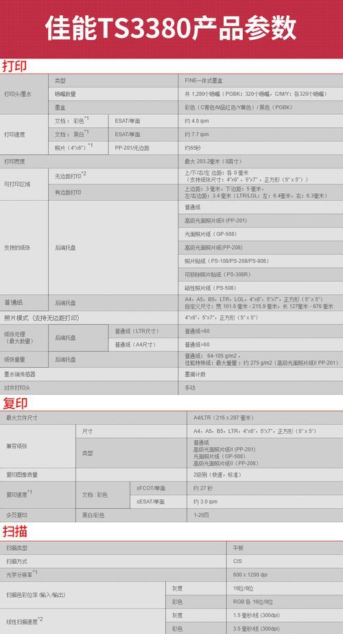 打印机黑屏问题修复方法（解决打印机黑屏问题的有效措施）  第1张