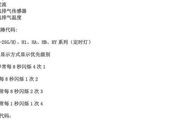 大金空调E6故障代码及排除方法（了解大金空调E6故障代码）  第1张