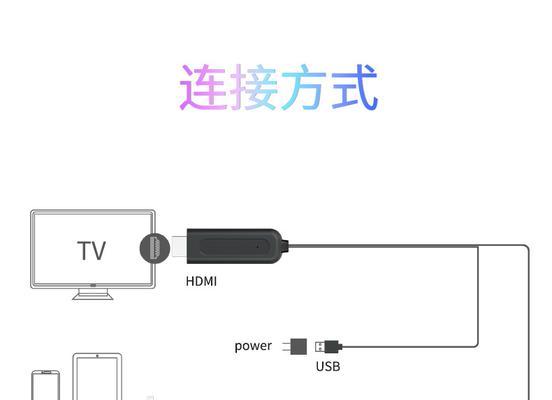 华为P30Pro如何投屏到电视（简单实用的投屏方法让您享受更大屏幕的视觉体验）  第1张