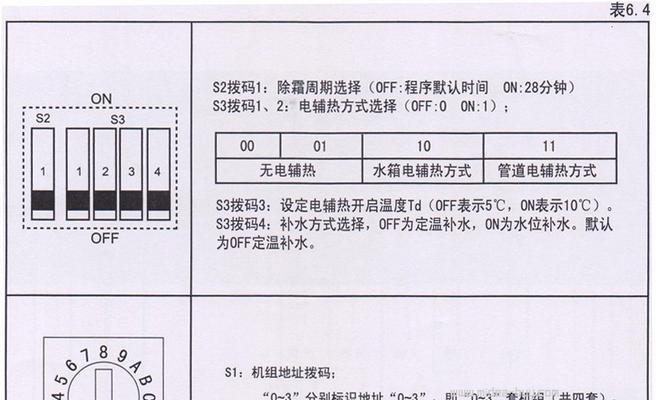 解决美的空调E4故障的有效方法（快速排除美的空调E4错误）  第1张