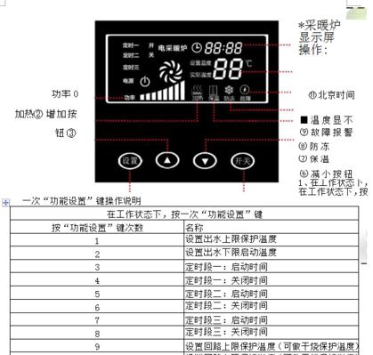 壁挂炉的设置代码与操作详解（节能环保的关键——壁挂炉的智能控制代码）  第1张