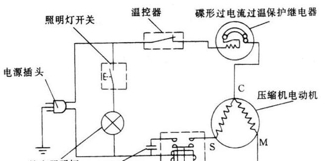 冰箱的电导问题及影响（冰箱导电原因分析与防止措施）  第1张