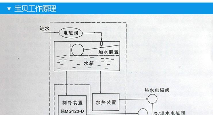 饮水机装配接线方法大揭秘（从接线到使用）  第1张