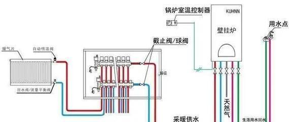 博世壁挂炉07故障现象及解决方法（如何应对博世壁挂炉07故障）  第1张