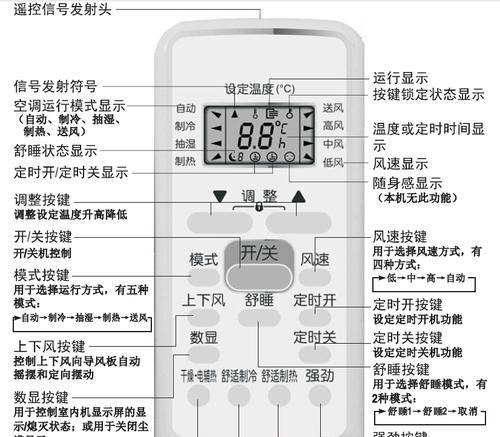 志高空调E8故障代码及解决办法（原因分析与故障解决的一些建议）  第1张