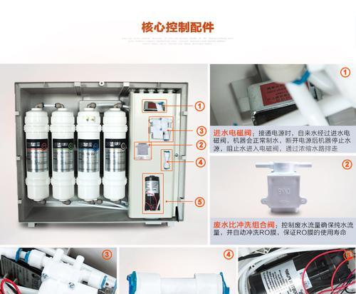 亿龙净水器安装方法详解（一步步教你如何安装亿龙净水器）  第1张