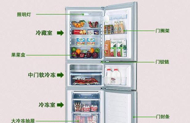 妙招姐教你轻松清洗冰箱（省时又省力的冰箱清洁法）  第1张