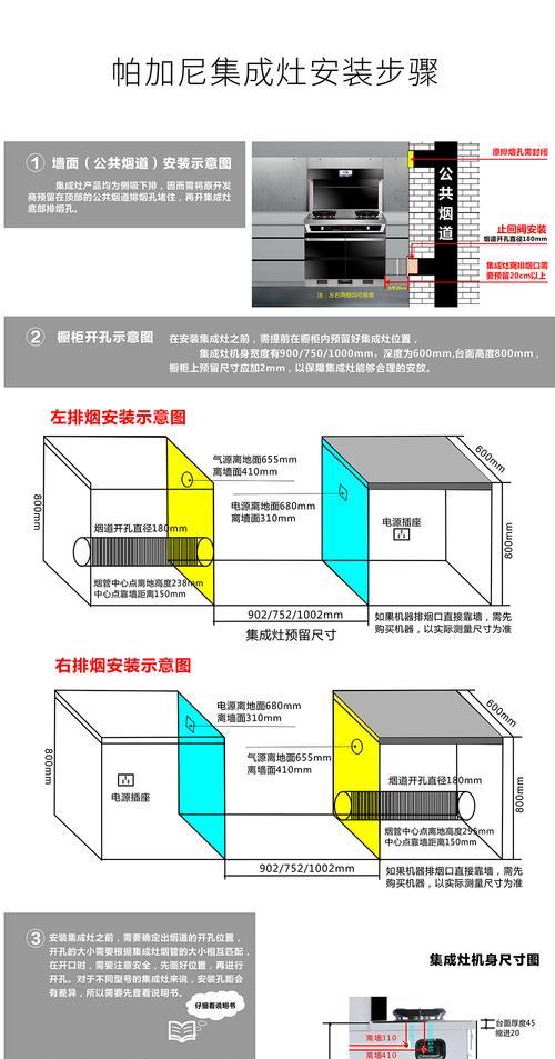 独立集成灶烟机安装指南（简单操作）  第1张