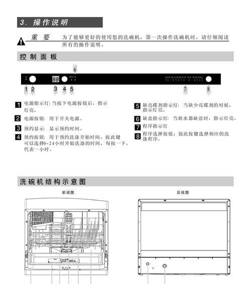 美的冰箱面板清洗方法（轻松清洁美的冰箱面板）  第1张