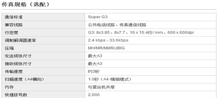 解读复印机bizhub故障代码，提升故障排除效率（掌握关键代码）  第1张