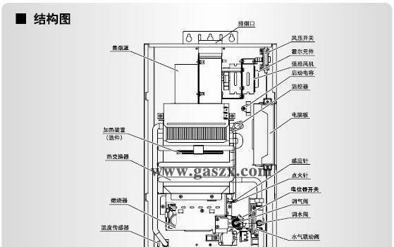 前锋热水器不能恒温的原因（探究前锋热水器恒温失效的问题及解决方法）  第1张