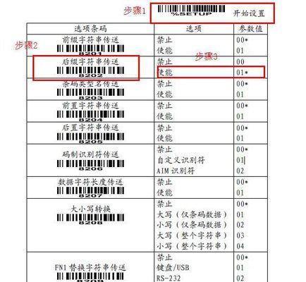 复印机邮件扫描设置方法（简易教程帮您快速设置复印机邮件扫描功能）  第1张