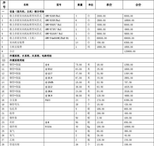 东丽中央空调维修价格公开解析（了解东丽中央空调维修价格）  第1张