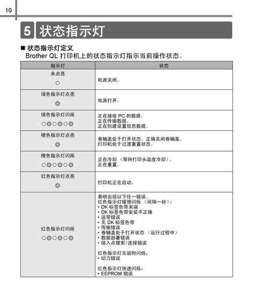 惠普750打印机安装指南（简单易行的惠普750打印机安装方法）  第1张