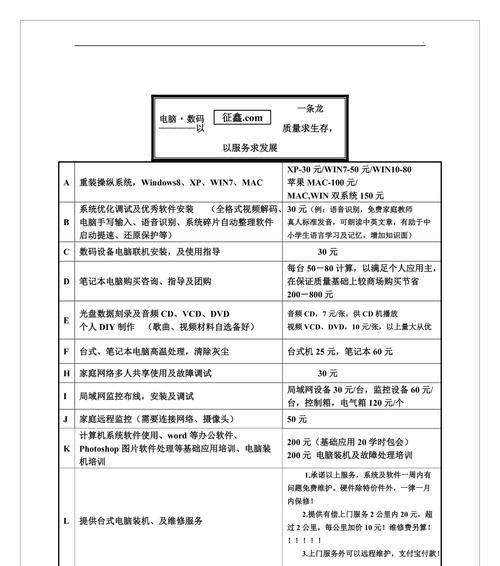 杨浦区理光复印机维修价格解析（了解理光复印机维修价格）  第1张