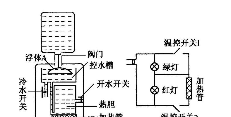 家庭饮水机的修理方法（解决家庭饮水机常见故障的实用技巧）  第1张