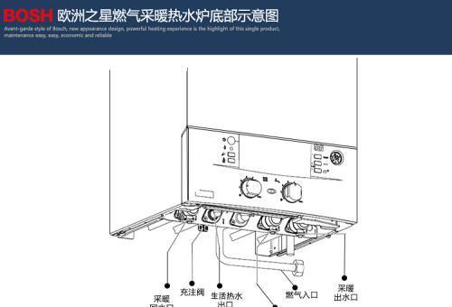 壁挂炉采暖探头故障及维修方法（探头故障引起的壁挂炉采暖问题与解决方案）  第1张