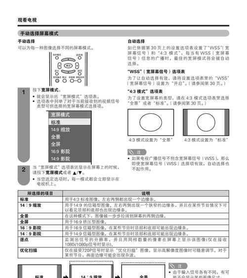 以夏普复印机加粉电机代码详解（探究夏普复印机加粉电机的原理及应用）  第1张