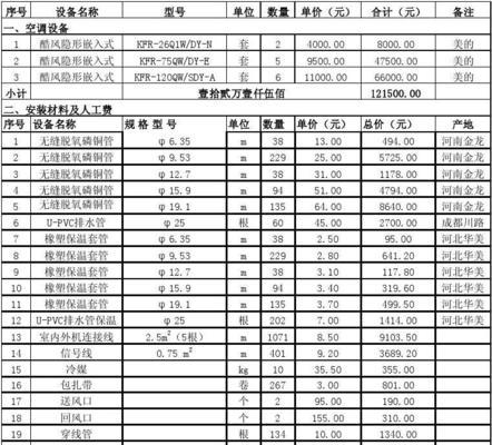 肥东中央空调维修价格揭秘（了解肥东中央空调维修价格及服务质量的关键）  第1张