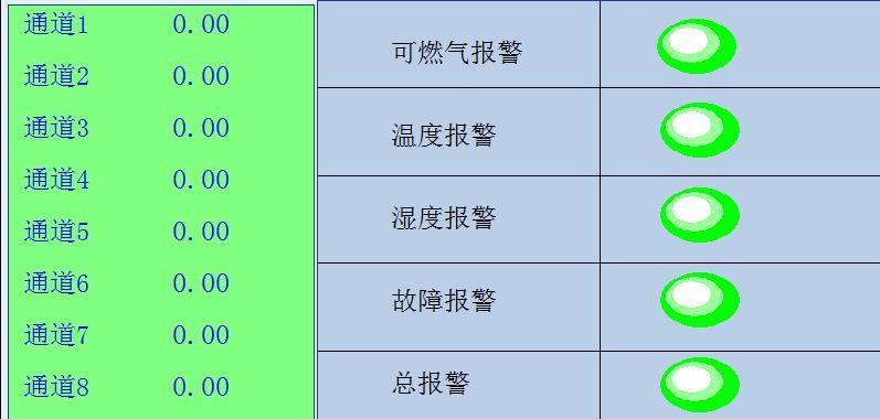 燃气灶进水报警器响，如何应对（有效应对燃气灶进水报警器响声的方法）  第1张