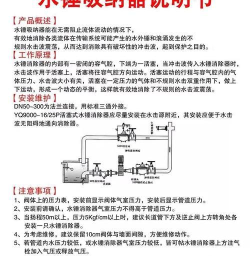 如何解决饮水机出现水锤问题（水锤现象的成因及解决方法）  第1张