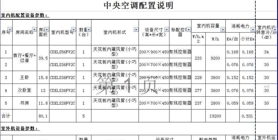 梧州中央空调维修保养价格解析（探索梧州中央空调维修保养费用的因素和影响因素）  第1张