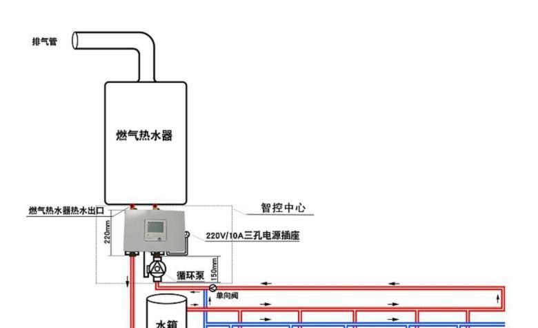 以爱妻热水器故障怎么修（解决爱妻热水器故障的有效方法及注意事项）  第1张