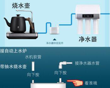 解决净水器上水不管用的问题（遇到净水器上水不管用的情况怎么办）  第1张