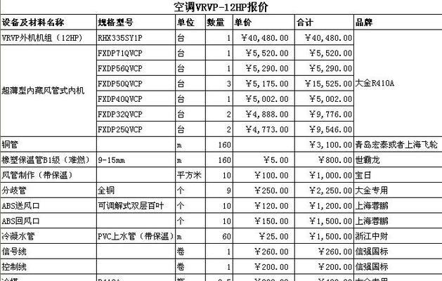 山东中央空调水泵维修价格揭秘（了解山东中央空调水泵维修价格）  第1张