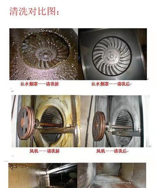 省钱又有效的油烟机清洗方法（以便宜的材料清洗油烟机）  第1张