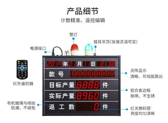 如何解决显示器与PLC通讯故障（掌握关键细节）  第1张