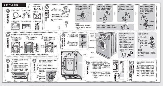 夏普波轮洗衣机E1故障原因及处理方法详解（揭秘夏普波轮洗衣机E1故障）  第1张