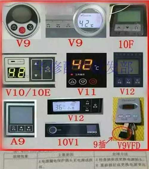 万和热水器故障E3的解决方法（快速修复万和热水器E3故障的关键步骤）  第1张