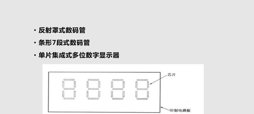 显示器无法显示的原因及解决方法（探究显示器无法显示的常见问题及应对之策）  第1张