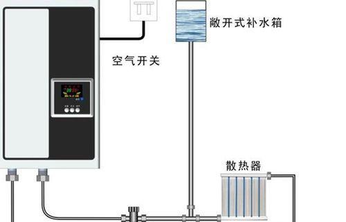 如何合理利用燃气壁挂炉节约费用（掌握燃气壁挂炉的使用技巧）  第1张