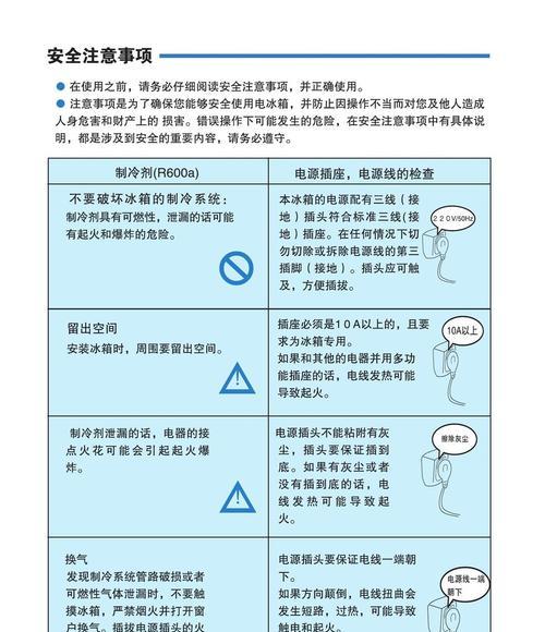 三星冰箱E6故障码的维修指南（解决三星冰箱E6故障码的方法及步骤）  第1张