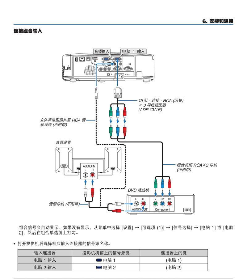 手机导航投影仪的自制方法（将手机导航应用变成投影仪实现车内导航映射）  第1张