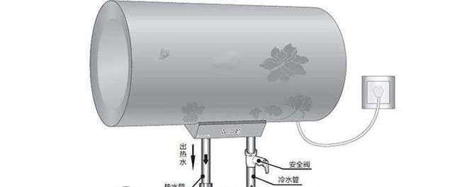 电热水器出冷水故障的原因及解决方法（如何排除电热水器突然出冷水的问题）  第1张