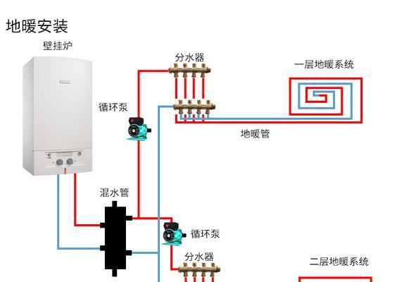 壁挂炉的双泵设计及原因（提高热水供应效率的关键）  第1张