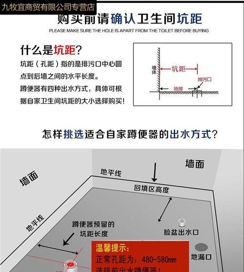 卫生巾堵塞蹲便器怎么办（有效解决卫生巾堵塞问题的实用方法）  第1张