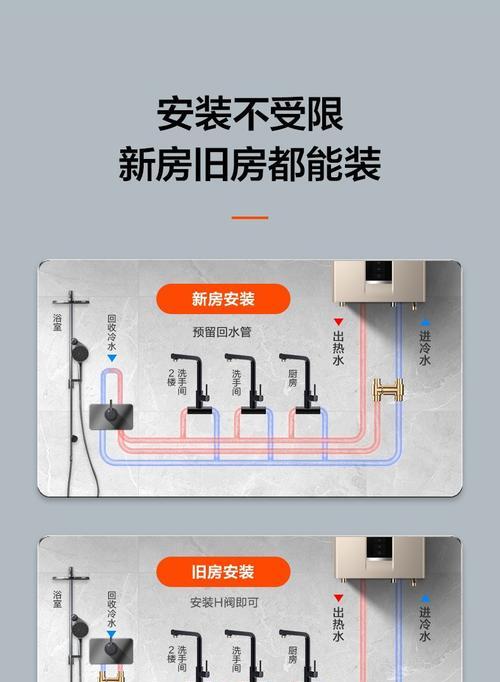 如何正确清洗煤气灶热水器（简单易行的清洗方法）  第1张