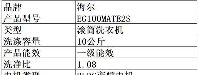 海尔滚筒洗衣机FA故障排除方法（了解FA故障的原因及解决方法）  第1张