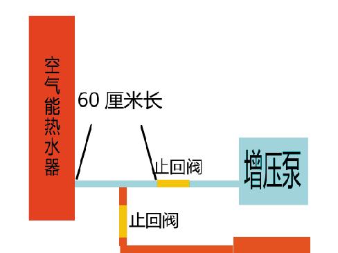 热水器放水嘎啦响的原因及解决方法（揭秘热水器放水嘎啦响声的源头与处理技巧）  第1张