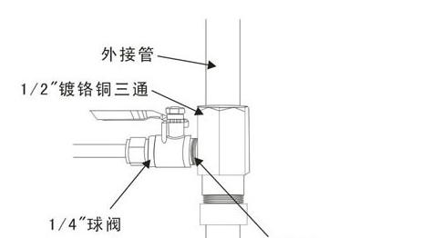 不锈钢净水器拆装方法详解（轻松拆卸清洗）  第1张