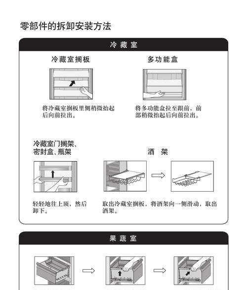 迷你小冰箱的保养与维修指南（让您的迷你小冰箱更持久耐用）  第1张