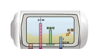 电热水器清洗指南（轻松学会清洗电热水器）  第1张