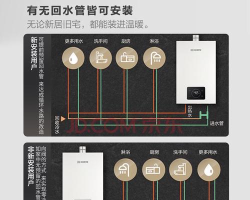 燃气热水器E5故障排除指南（解决燃气热水器E5故障的关键步骤）  第1张