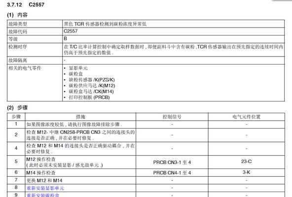 如何清除复印机维修代码（掌握清除复印机维修代码的有效方法）  第1张